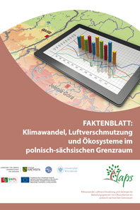 Titelblatt der Broschüre "FAKTENBLATT: Klimawandel, Luftverschmutzung und Ökosysteme im polnisch-sächsischen Grenzraum"