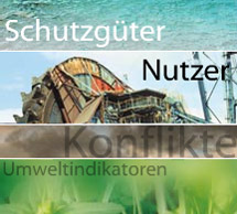 Bild: Umweltinformationen