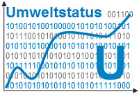 Bild: Illustration für Umweltindikator
