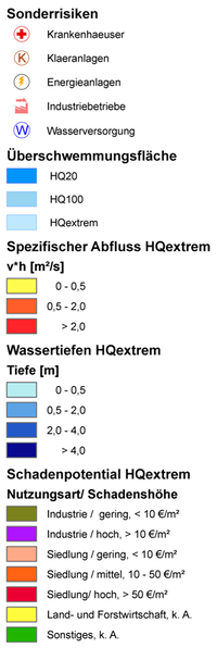 Legende Atlas