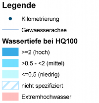 Legende HQ100