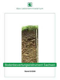 Titelblatt Bodenbewertungsinstrument