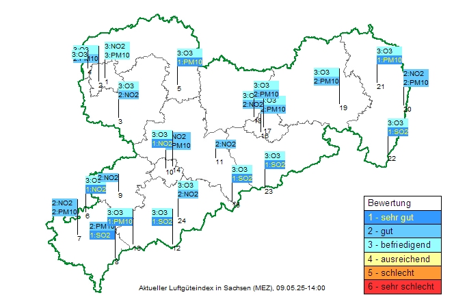 Luftqualitätsindex